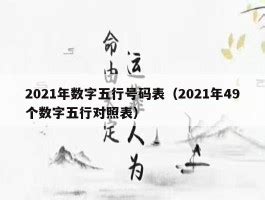 2021 五行|2021年五行数字，2021年各月份五行属性是什么？